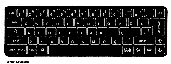 Laptop Keyboard For Gigabyte M912 M912V M912X Traditional